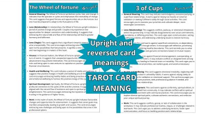 Tarot cheat sheet | Tarot card meanings | 2 PDFs | Black/White printer friendly - Image 2